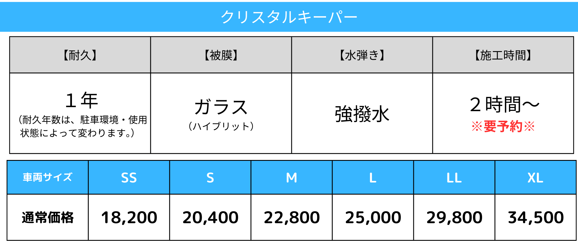 クリスタルキーパー