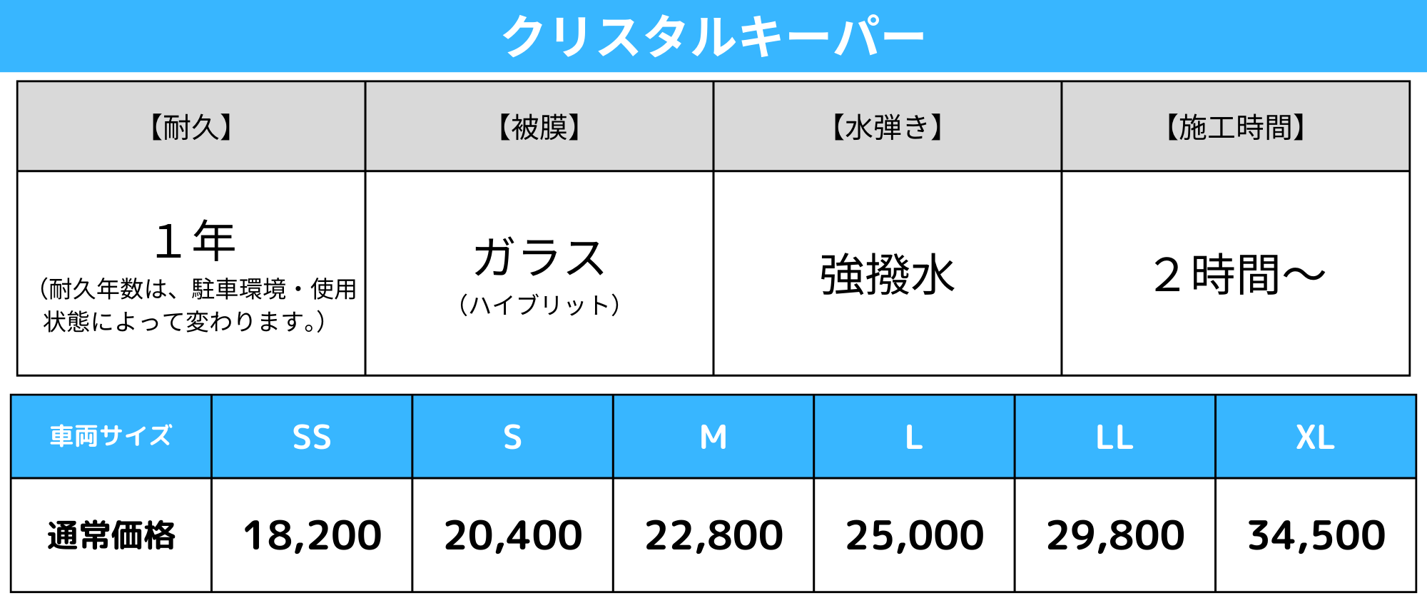 クリスタルキーパー
